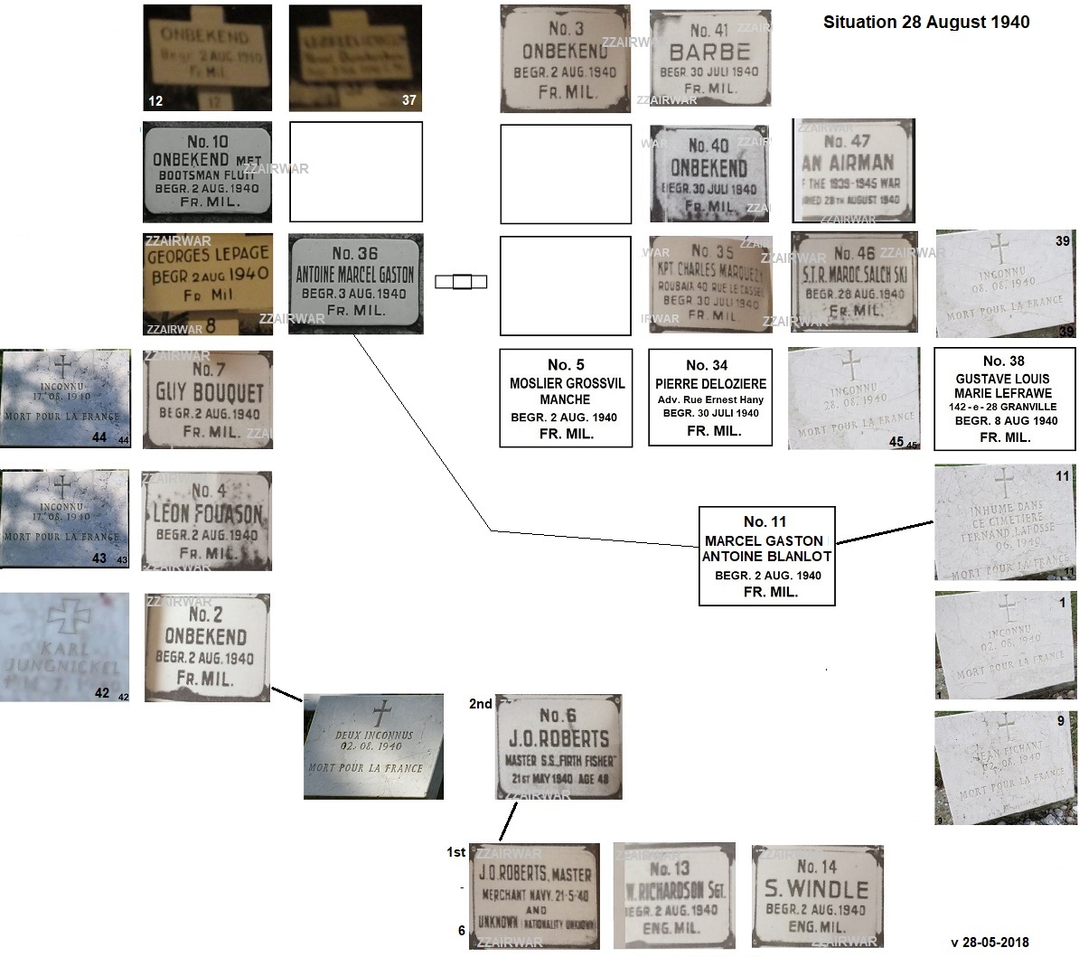 Oorlogsgraven Schiermonnikoog 1940